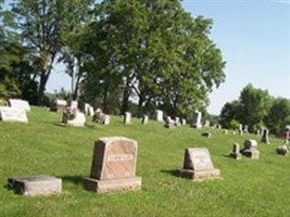 Corp Richard E. Millis Corp Richard E. Millis