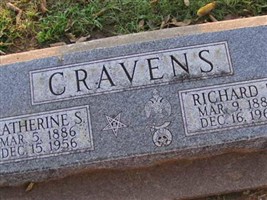 Richard H. Cravens