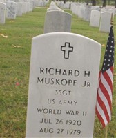 Richard H Muskopf Richard H Muskopf