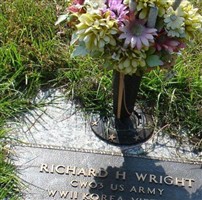 Richard H. Wright Richard H. Wright