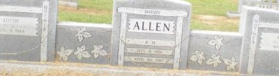 Richard Harris Allen