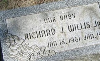 Richard J. Willis, Jr