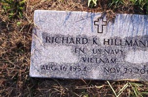 Richard Karl Heinz Hillmann Richard Karl Heinz Hillmann