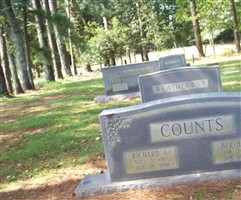 Richard L. Counts Richard L. Counts