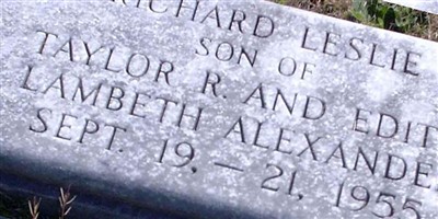 Richard Leslie Alexander Richard Leslie Alexander