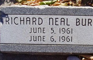 Richard Neil Burt Richard Neil Burt