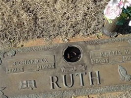 Richard O. Ruth