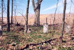 Richard Simms Burying Grounds