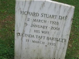 Richard Stuart Day Richard Stuart Day