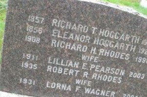 Richard T Hoggarth