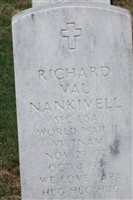 Richard Val Nankivell Richard Val Nankivell