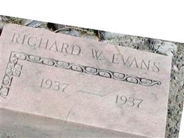 Richard Walter Evans