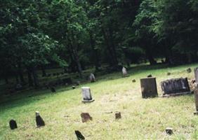 Richland Cemetery