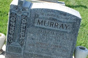 Rick A. Murray Rick A. Murray