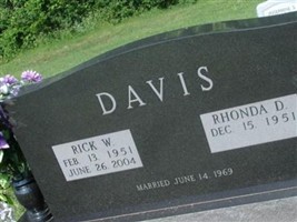 Rick W. Davis