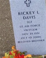 Rickey Lynn Davis Rickey Lynn Davis