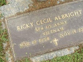 Ricky Cecil Albright