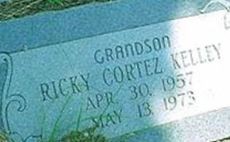 Ricky Cortez Kelley