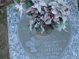 Ricky Culliton