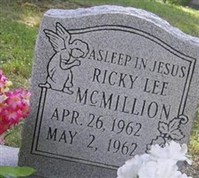 Ricky Lee McMillion