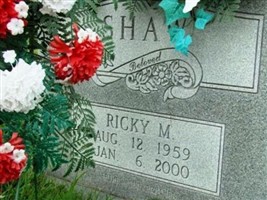 Ricky M Shaw