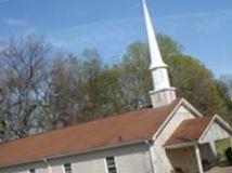 Blue Ridge Baptist Church Cemetery