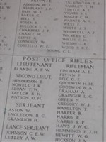 Rifleman Leonard C. Grainger