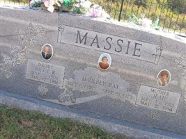 Riley R. Massie
