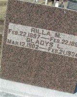 Rilla M. McFarland