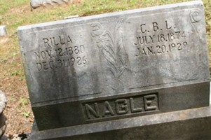 Rilla Nagle