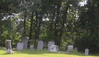 Riser Family Cemetery