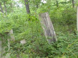 Riser Family Cemetery