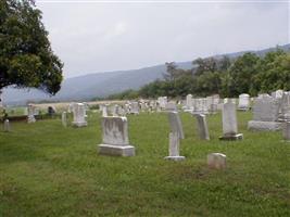 Ritchey Cemetery