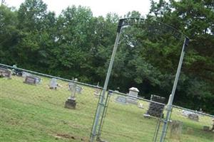 Ritter Cemetery