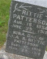 Rittie Kinser Patterson Rittie Kinser Patterson