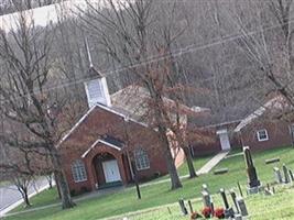 Roaring River Baptist Church Cemetery
