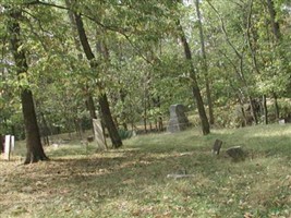 Rob Roy Cemetery