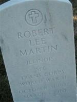 Robart Lee Martin