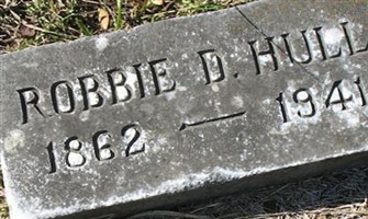 Robbie D. Hull Robbie D. Hull