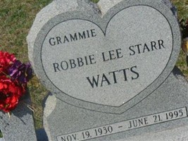 Robbie Watts
