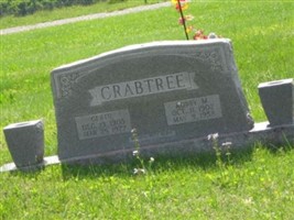 Robby M. Crabtree