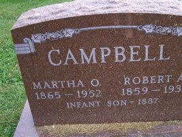 Robert A Campbell Robert A Campbell