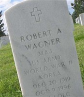 Robert A Wagner Robert A Wagner