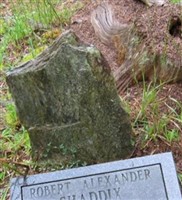 Robert Alexander Shaddix