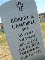 Robert Allen Campbell, Jr Robert Allen Campbell, Jr