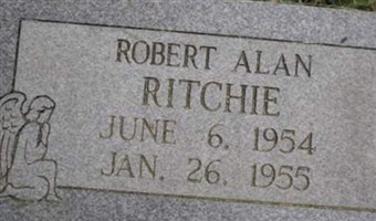 Robert Allen Ritchie Robert Allen Ritchie
