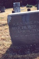 Robert Andrew Summers