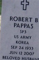 Robert B. Pappas