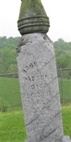 Robert B Parsons Robert B Parsons