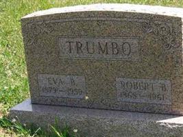 Robert B. Trumbo